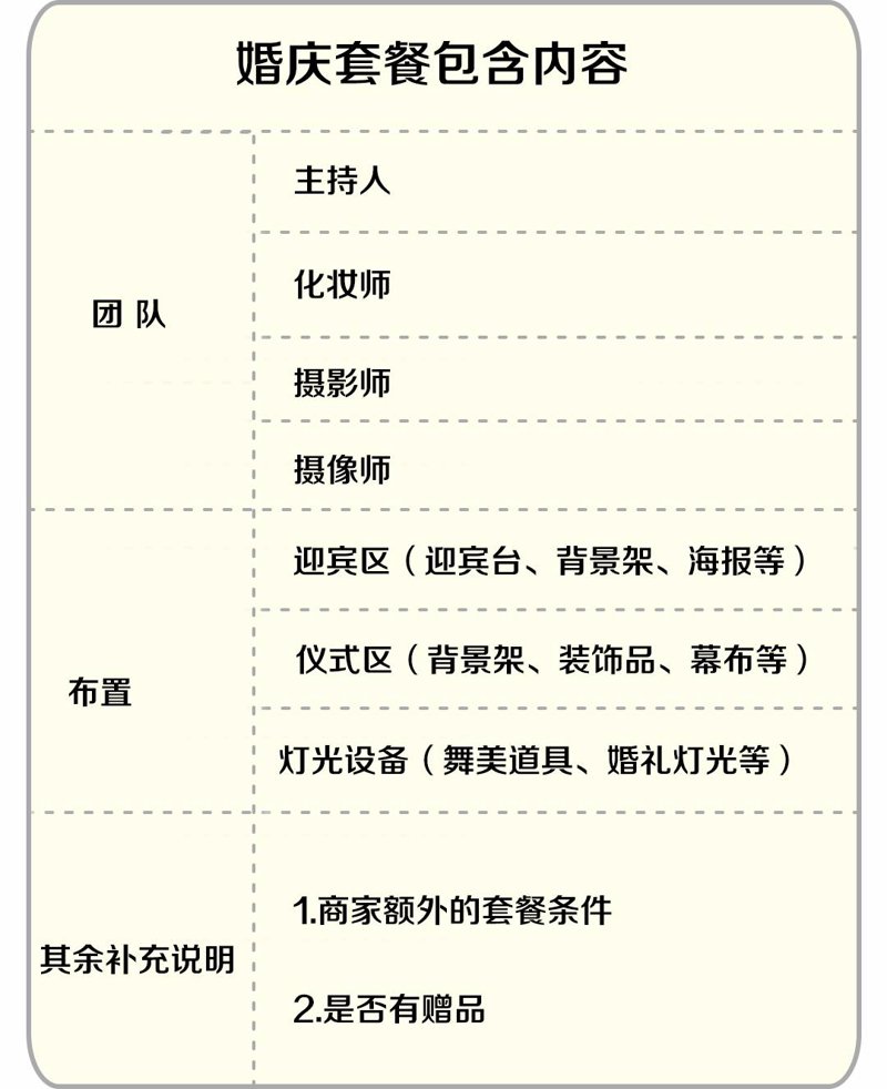 你是否在寻找天津最值得信赖的婚庆公司？今天，让我们一起揭开天津婚庆公司排名前十的秘密！